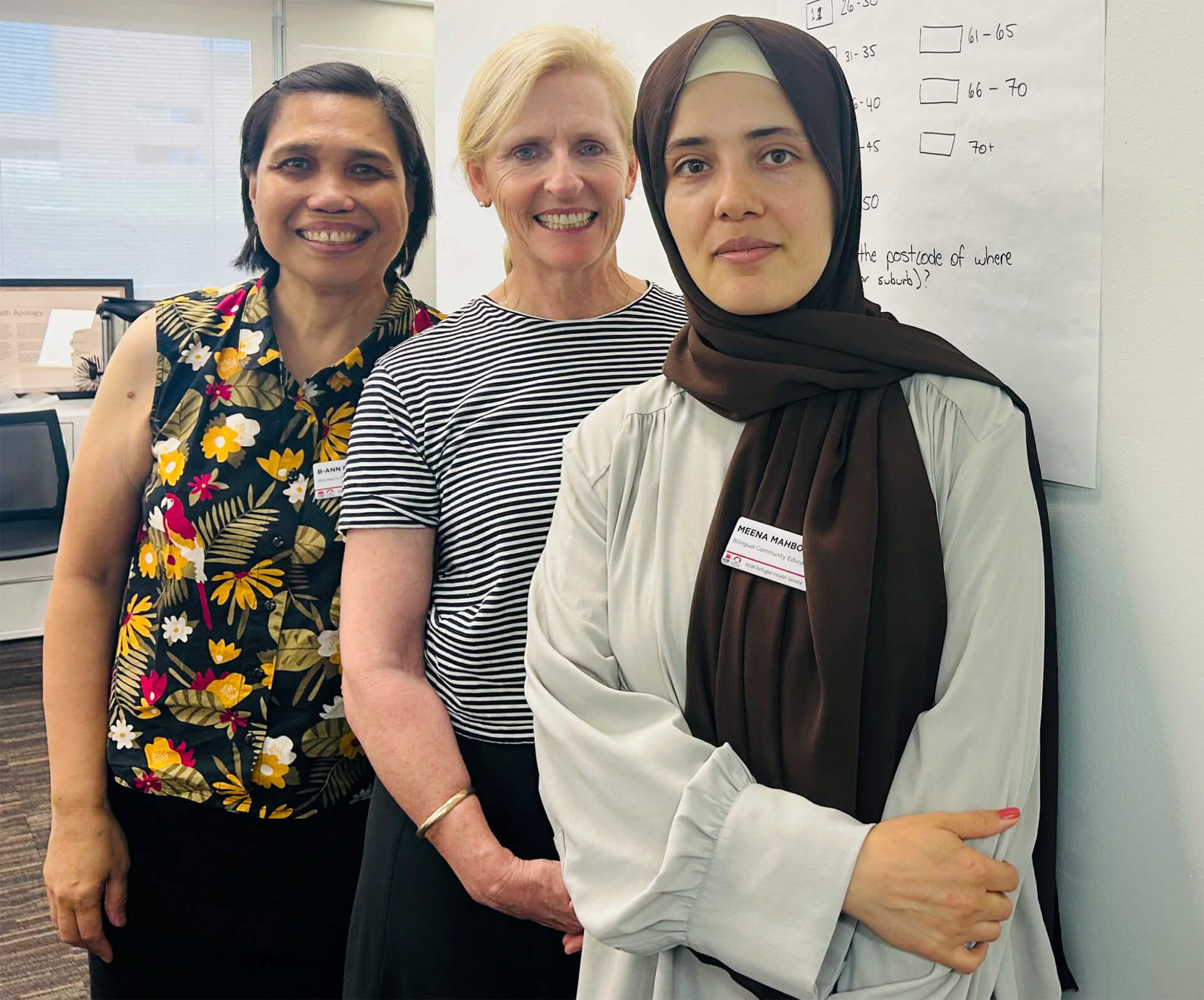 Sydney Community Foundation’s Doorways to the Future